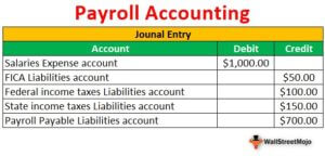 payroll deductions withholdings