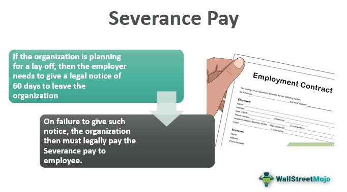 This Is How to Calculate Severance Pay