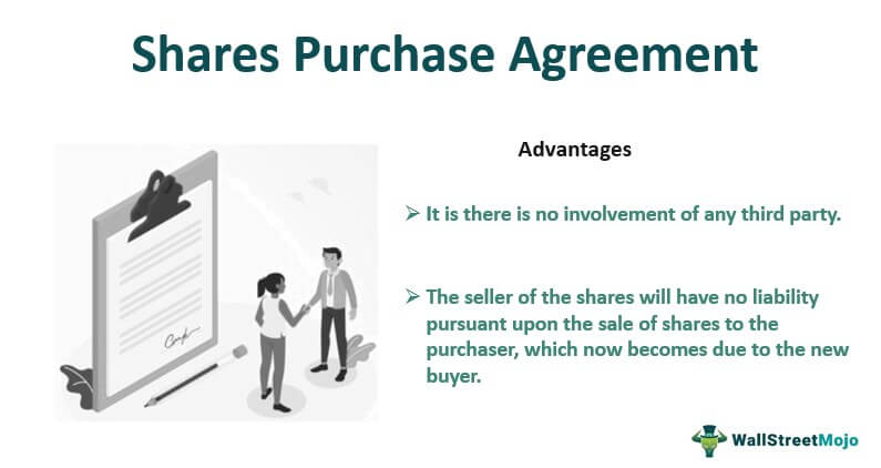 stock transfer agreement template