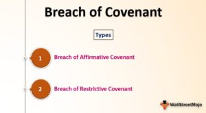 covenant of seisin example