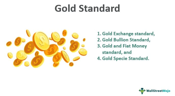 What was the Gold-Standard
