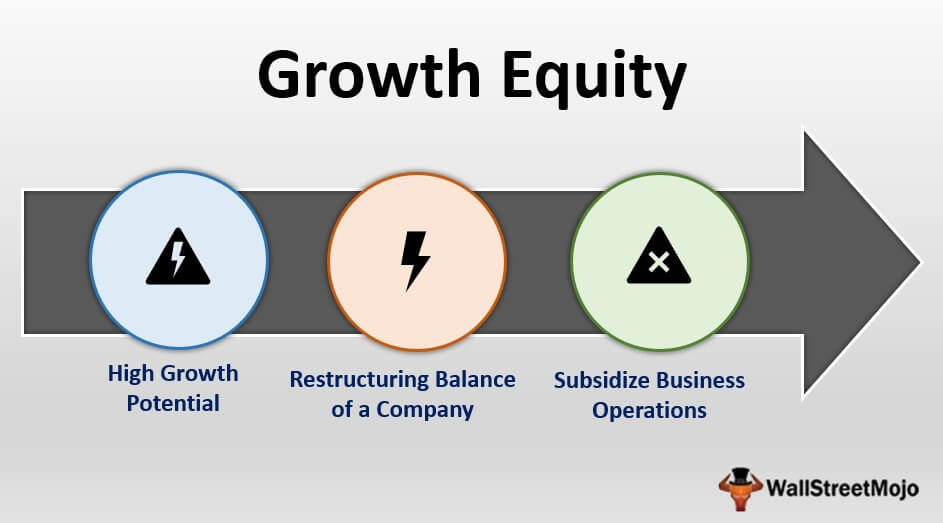 growth equity vs venture capital
