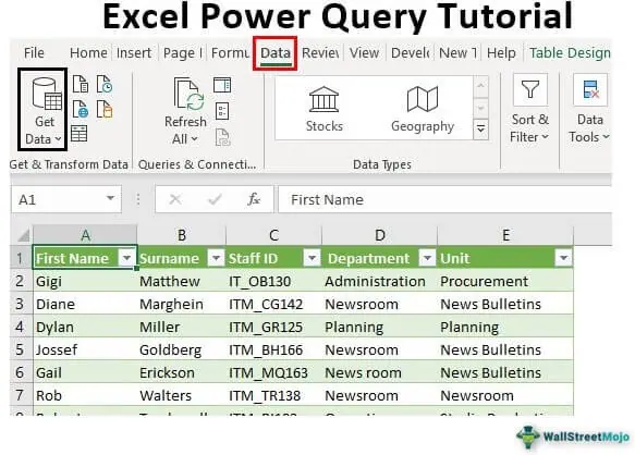 Power Query Tutorial Step By Step Guide With Examples 0261