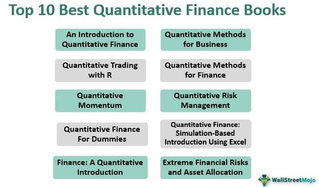 Quantitative Finance Books - Top 10 Best Textbooks [2023]
