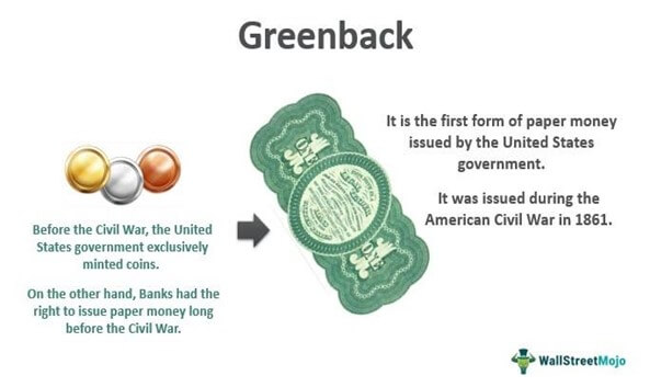 Greenback - Meaning, Dollar, How Does Greenback Work?