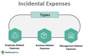Incidental Expenses 300x185 