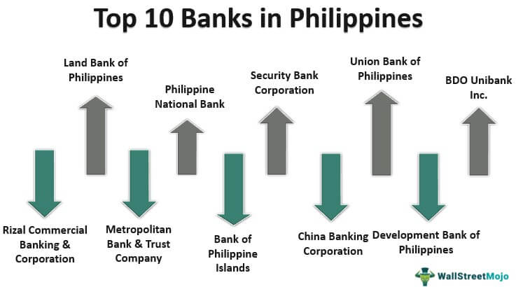 Philippines' top local brands, Analysis