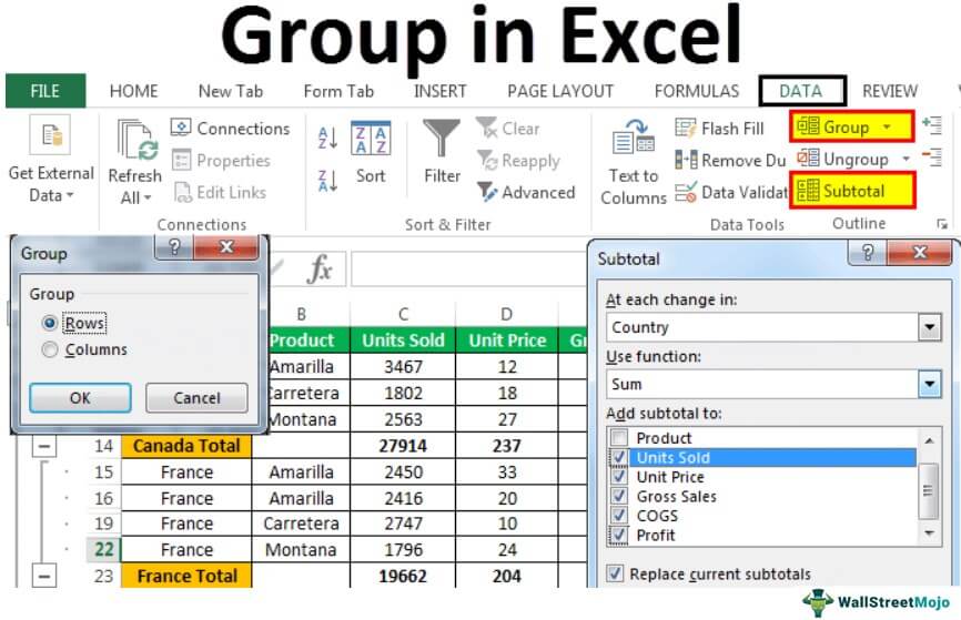 How To Group And Ungroup Multiple Worksheets