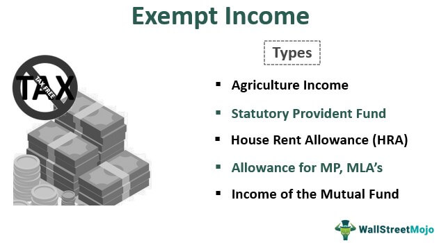 exempt-income-meaning-types-how-it-works-in-tax