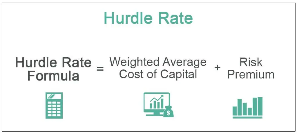 Weighted Average Cost of Capital - Video & Lesson Transcript