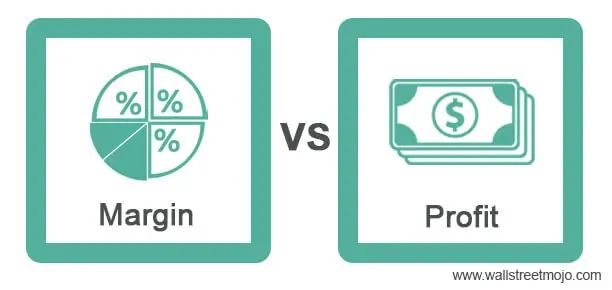 Margin Vs Profit What Is It Infographics And Key Differences 4835