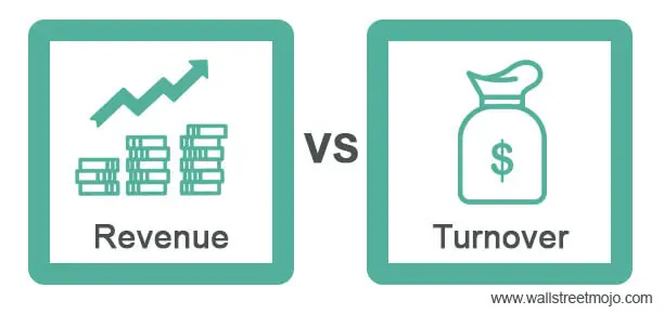 Revenue Vs Turnover Top 9 Differences With Infographics 9040