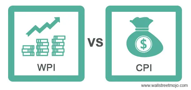 Wpi Vs Cpi Top 11 Best Differences With Infographics 2988