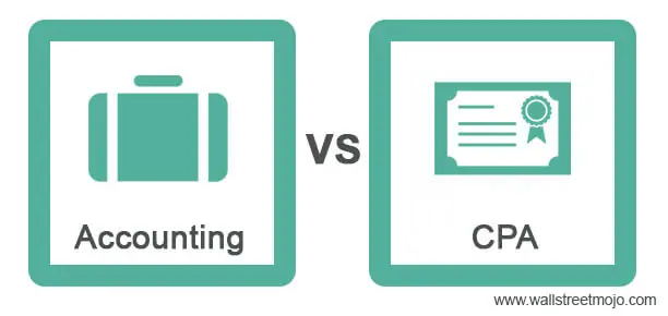 phd in accounting vs cpa