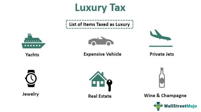 What Is a Luxury Item?