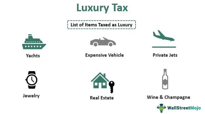 Some recent financial statements for the luxury goods