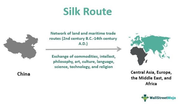 Glorious stories of Silk Road: 10 years of Belt and Road Initiative