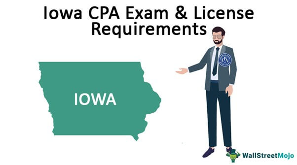 Iowa residential appliance installer license prep class for apple instal free