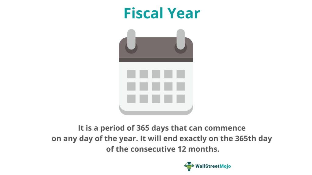 Fiscal Year (FY) Meaning, Examples, Why use Fiscal Year?