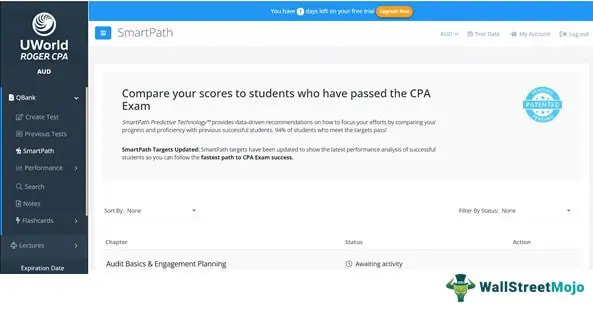 Roger CPA Review Course - Package, Features, Pros [2023]