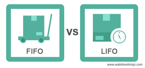 Fifo Vs Lifo Which Is The Best Inventory Valuation Method 1804