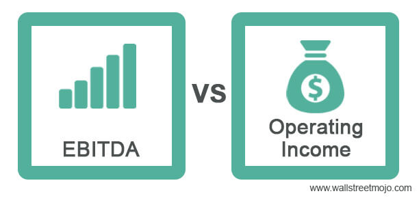Ebitda Vs Operating Income Top 5 Differences With Infographics 2977
