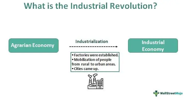 classes during the industrial revolution