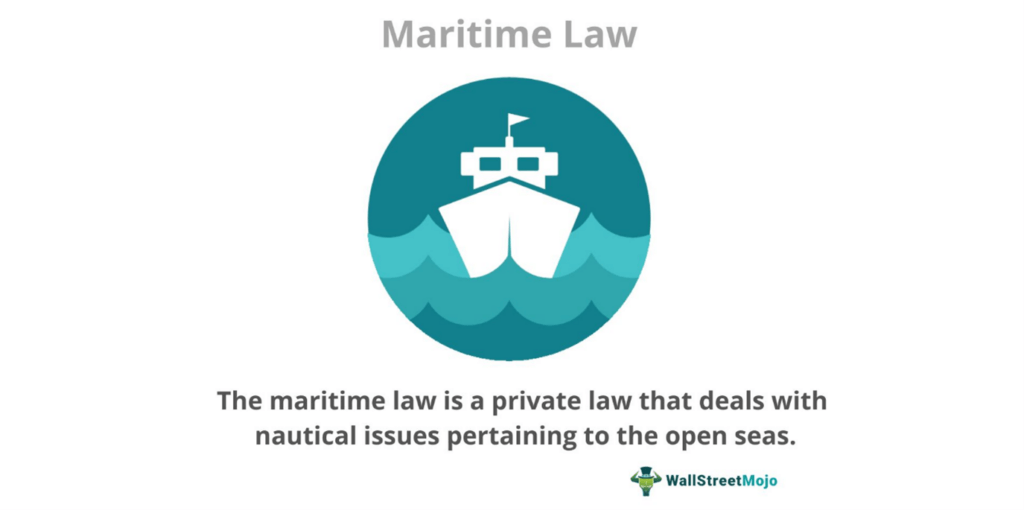 Maritime Law - Definition, Explained, Examples, History