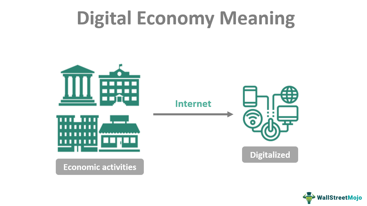 phd digital economics