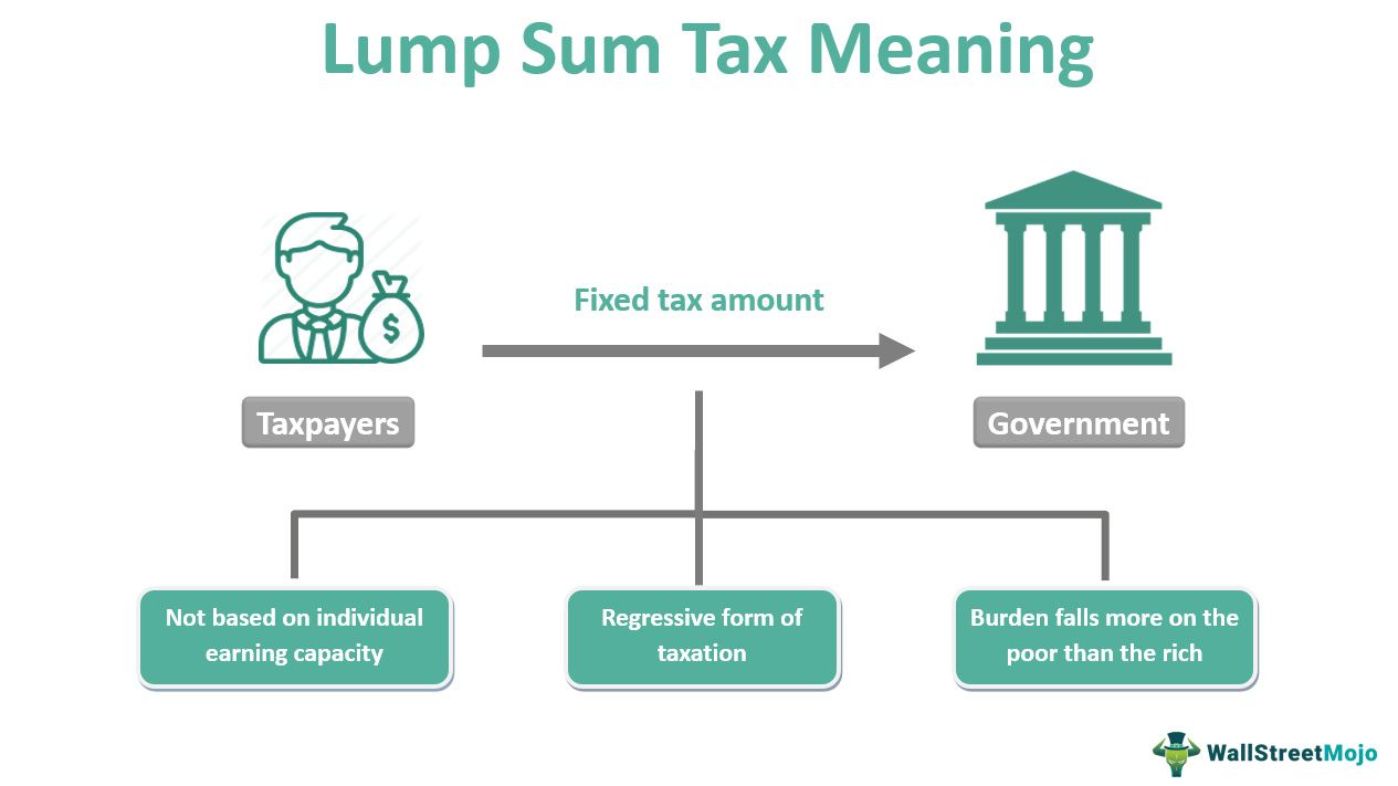 Lump Sum Tax What Is It Formula Calculation Example