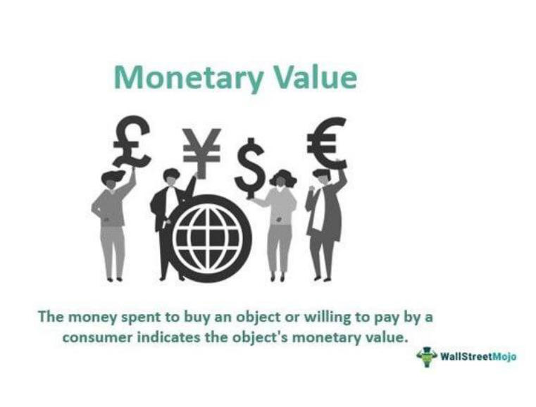 Value for money. Value of money. Value in Economics. Economies Ped values meaning. Unit 1 money