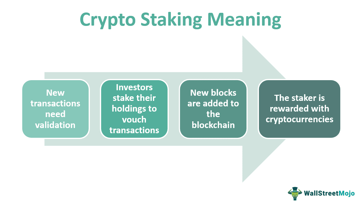 what does staking means in crypto