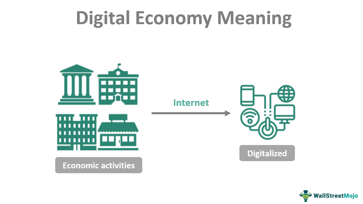 digital economy dissertation topic