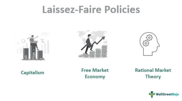 Laissez Faire Meaning Economics Examples And Policies 7268