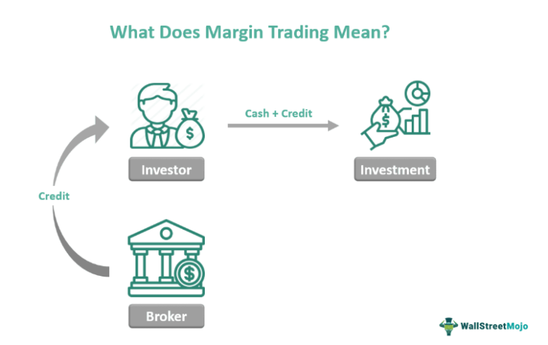 margin-trading-what-is-it-explained-examples-pros-cons