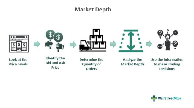 Question about trading #2 (pls respond quick)