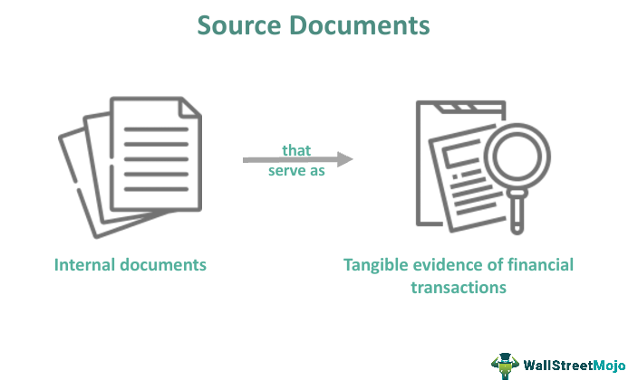 accounting source documents