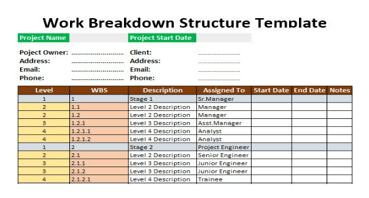 work breakdown structure excel template download