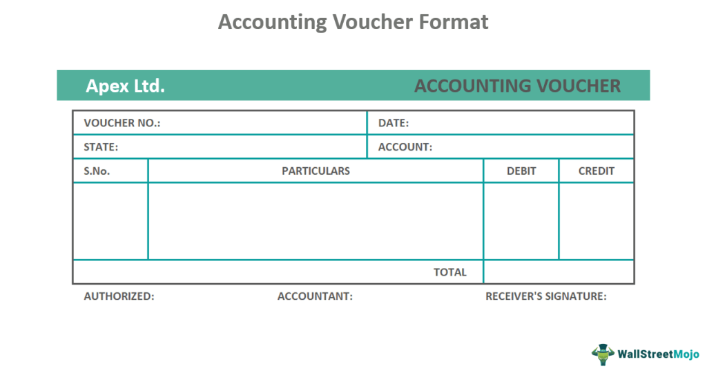 Voucher In Accounting - What It Is, Types, Examples, Format